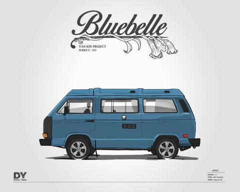 Bluebelle Digital Download